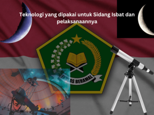 Teknologi yang dipakai untuk Sidang Isbat dan pelaksanaannya