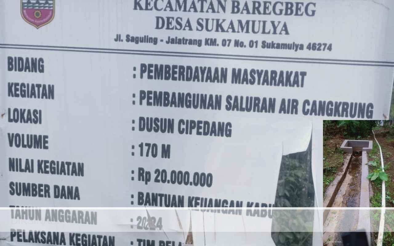 Dana Desa Sukamulya Menjadi Sorotan, Begini Kata Inspektorat