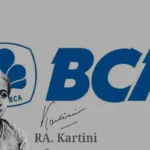 Pinjaman Kartini BCA 2024, Simak Begini cara Mendapatkannya