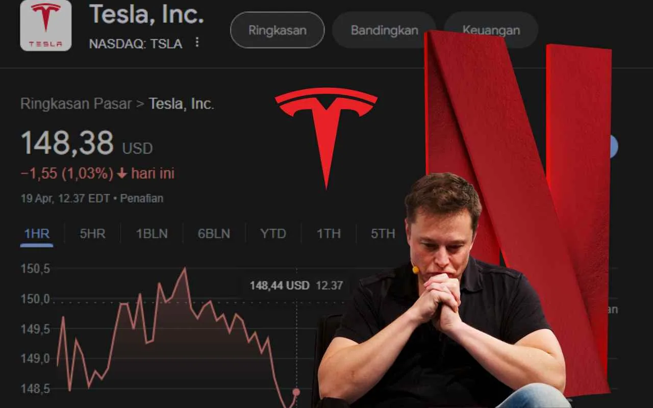 Wallstreet Bergejolak, Saham Tesla Hari Ini Terpuruk, Netflix Anjlok