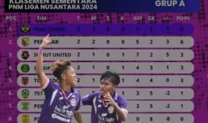 Dominasi PSGC di Grup A Setelah Cetak 3 Kemenangan Beruntun